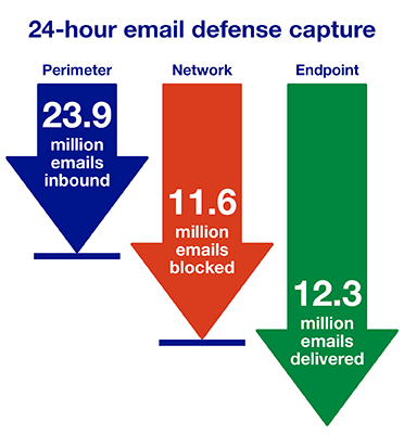 US 16396 Graphic creation for Grid Security B (002).png